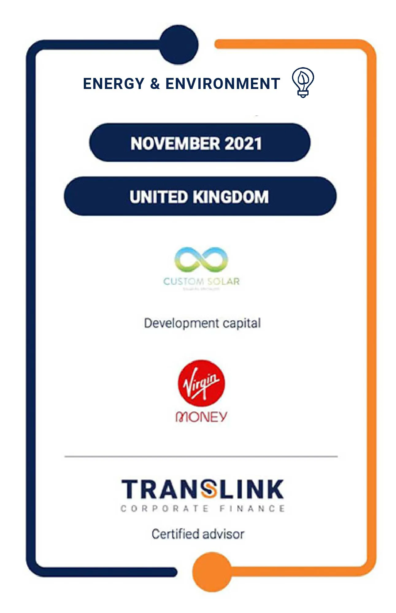 Translink Corporate Finance acted as the exclusive advisor to Custom Solar on its £4.8M capital fund raise